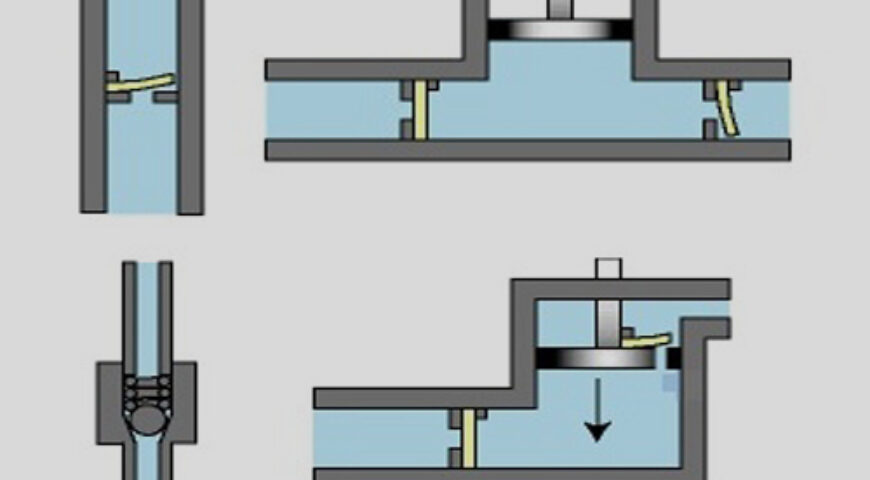 Fluid Valve and Pump Manufacturer